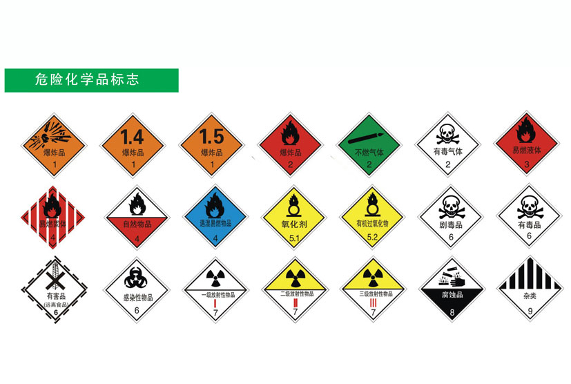 Σ�ջ�ѧƷ��־